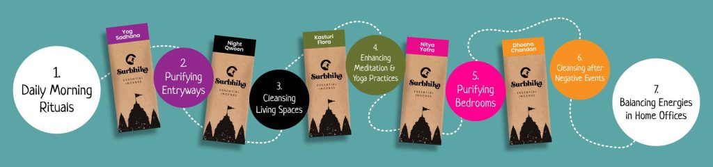 7 Ways to Remove Negative Energy from Home with Natural Dhoops Incense