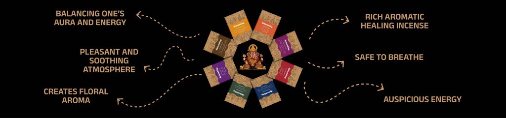 Organic Dhoop Sticks -The Preferred and Eco-Friendly Choice for Ganesh Chaturthi Celebrations in Pune, Maharashtra