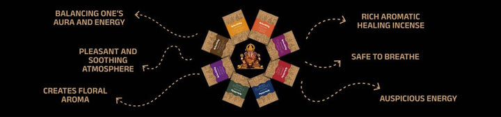 Organic Dhoop Sticks -The Preferred and Eco-Friendly Choice for Ganesh Chaturthi Celebrations in Pune, Maharashtra