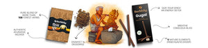 Trending these days for Surties : Using Divine Aromatic Dhoop Powder & Sticks for a Memorable Ganesh Chaturthi Festival in Surat 2024
