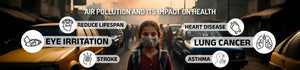 The Impact of Yagya on Air Quality: A Pathway to Cleaner and Healthier Living Spaces