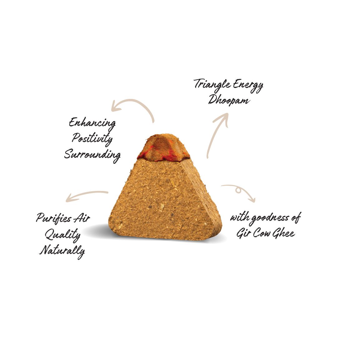 Sacred Pyramid Triangle Dhoop