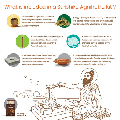 Agnihotra Kit | Surbhika (3)