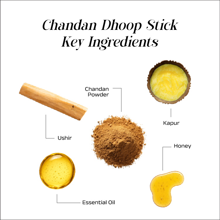 Chandan Premium Bambuless Dhoop Sticks 6 Inch [ Sandalwood ]