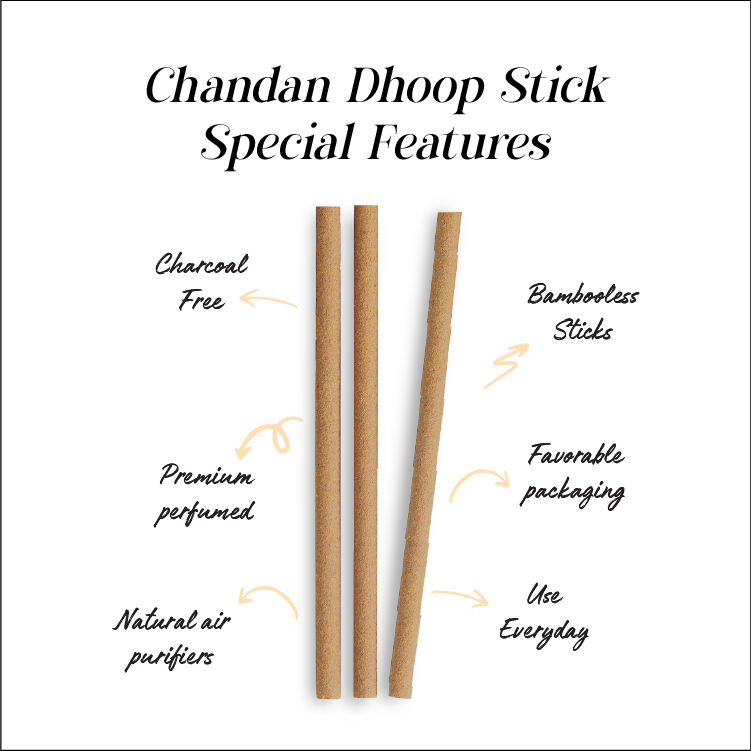 Chandan Premium Bambuless Dhoop Sticks 6 Inch [ Sandalwood ]