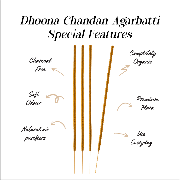 Dhoona Chandan Masala Premium Incense Stick
