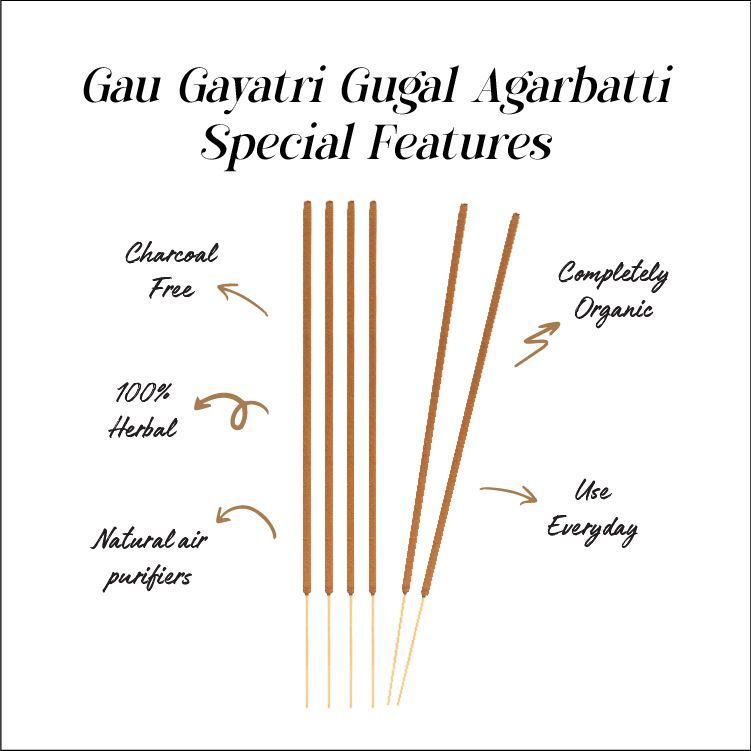 Gau Gayatri Gugal Incense Stick
