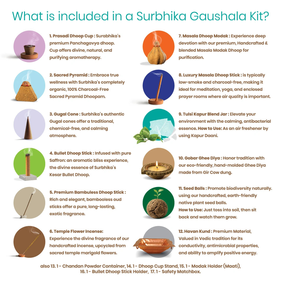 Goshala Kit | Surbhika (3)