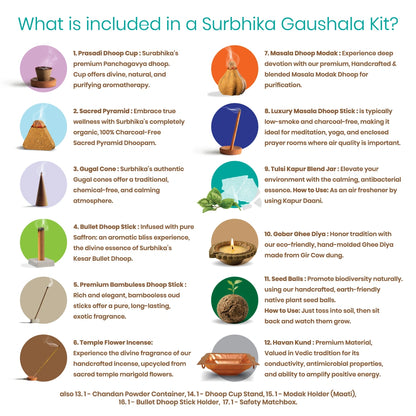Goshala Kit | Surbhika (3)