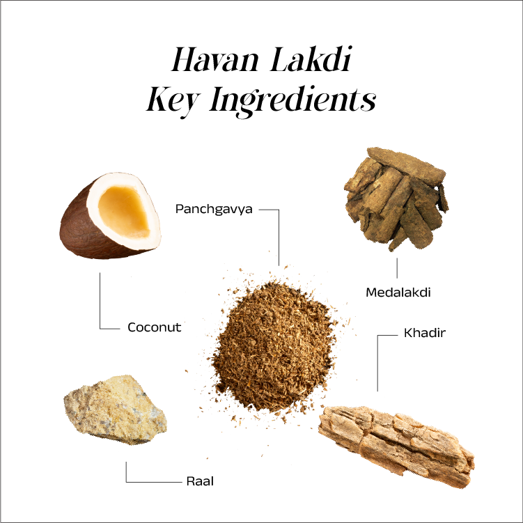 Havan Lakdi