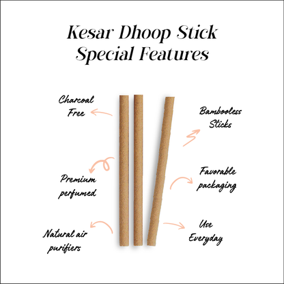 Kesar Premium Bambuless Dhoop Sticks 4 Inch | Surbhika (5)