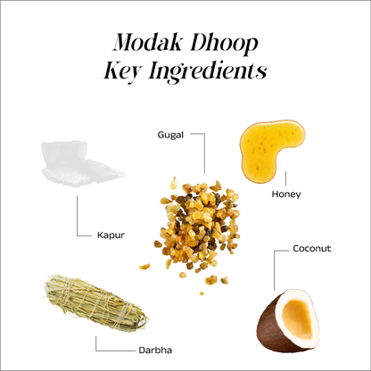 Modak Dhoop | Surbhika (5)