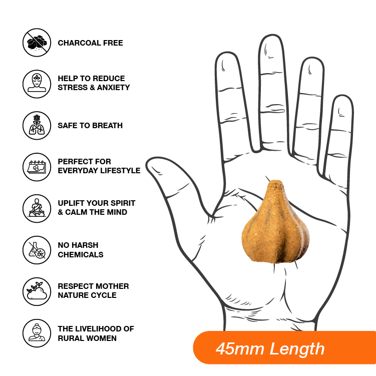 Modak Dhoop