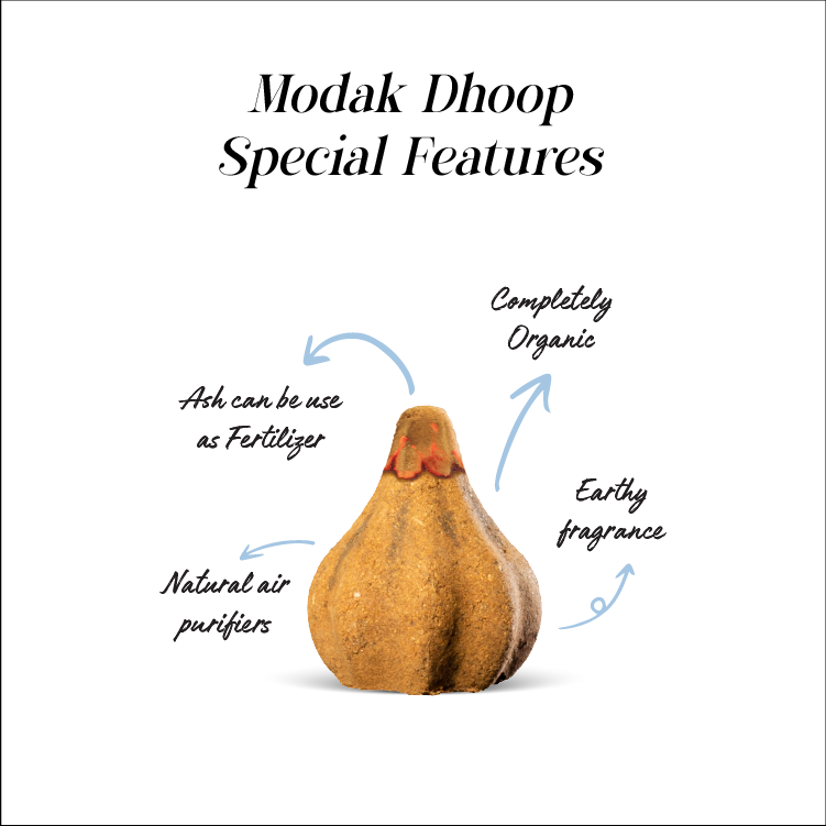 Modak Dhoop