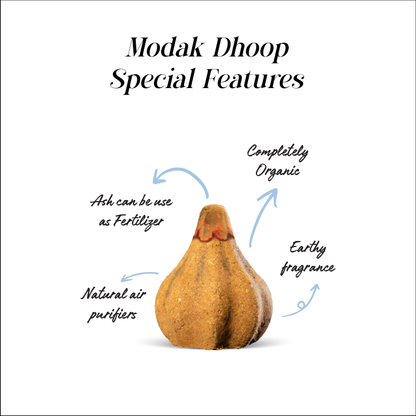 Modak Dhoop | Surbhika (3)