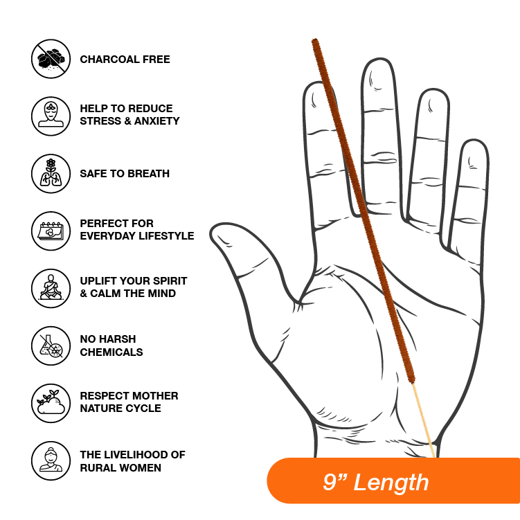 Pavitra Gugal Premium Incense Stick