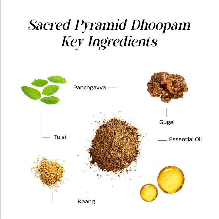 Sacred Pyramid Triangle Dhoop