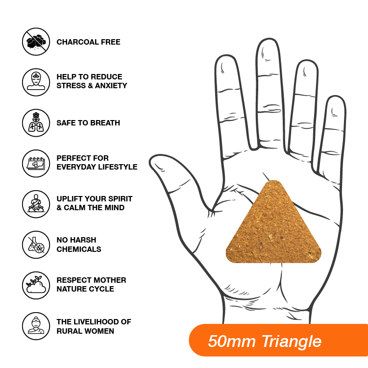 Sacred Pyramid Triangle Dhoop