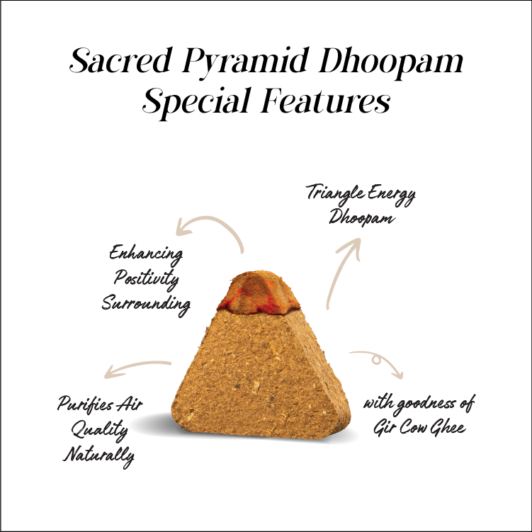 Sacred Pyramid Triangle Dhoop