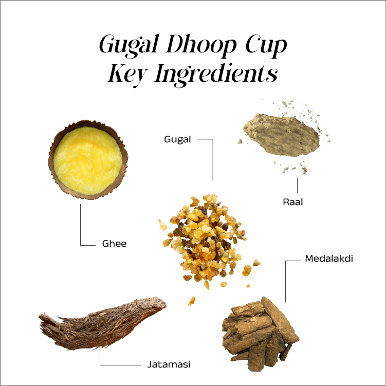 Guggal Dhoop Cup