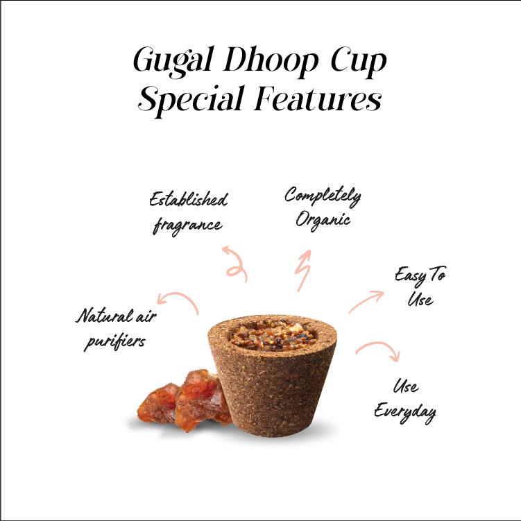Guggal Dhoop Cup